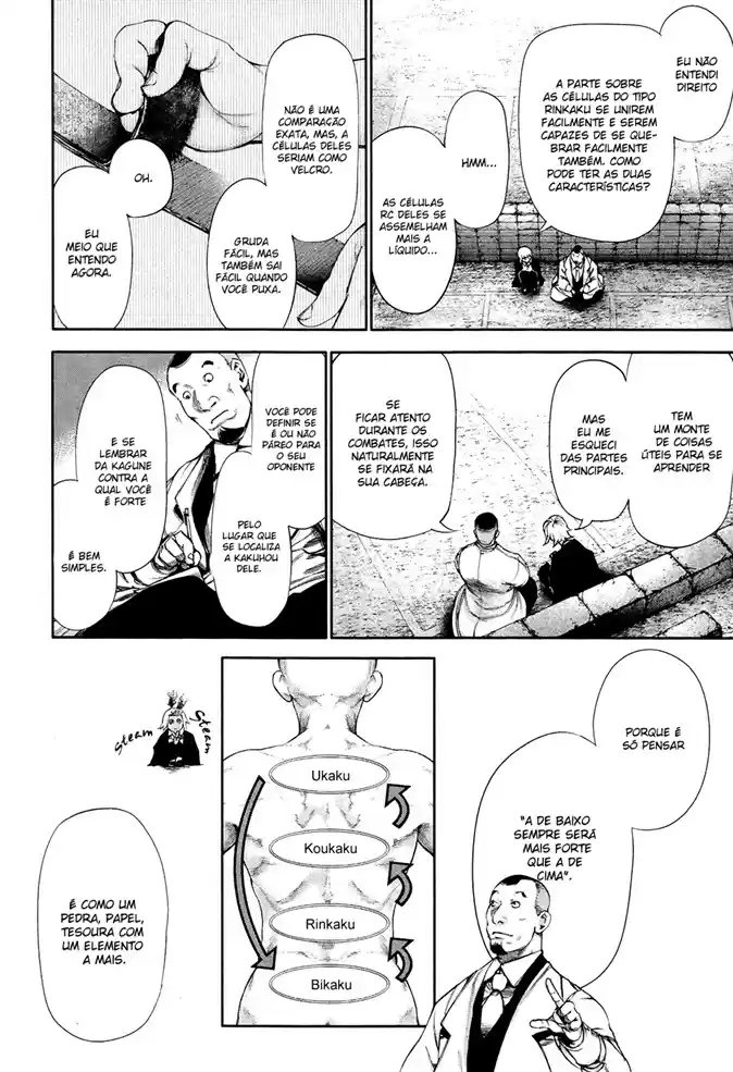 Read Tokyo Ghoul PT BR Manga Online