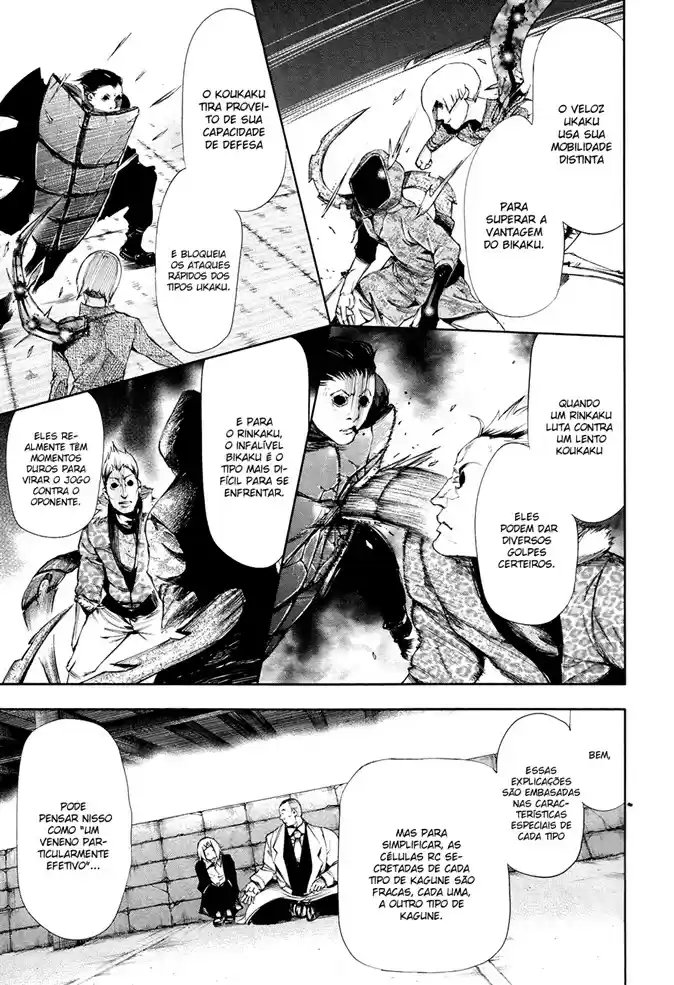 Read Tokyo Ghoul PT BR Manga Online