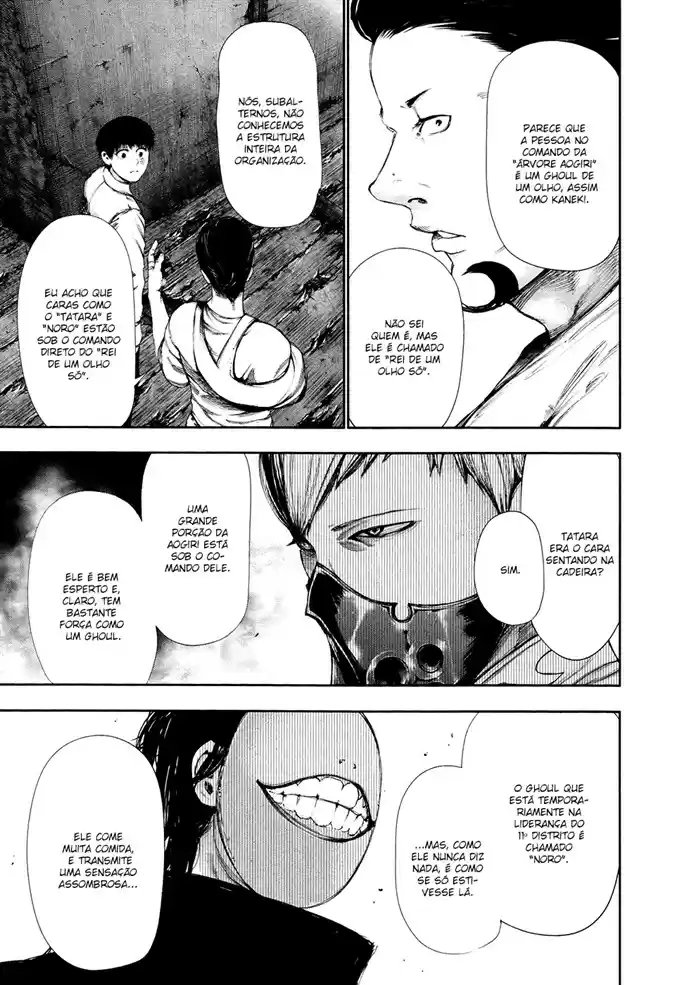 Read Tokyo Ghoul PT BR Manga Online