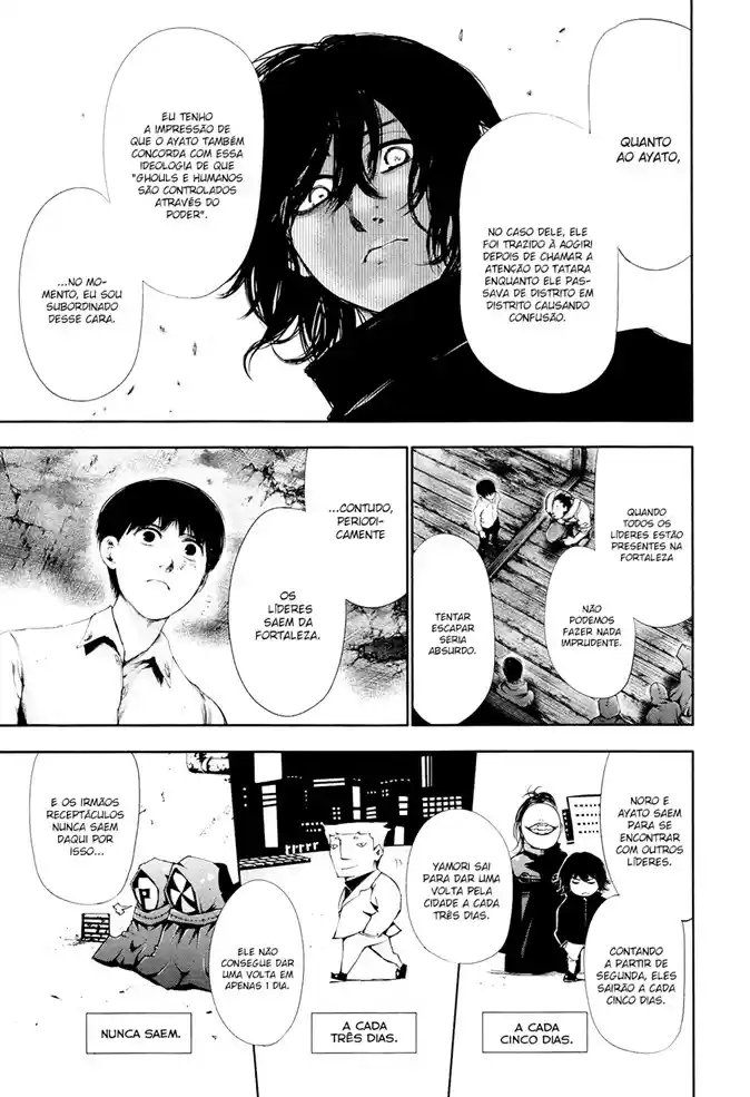 Read Tokyo Ghoul PT BR Manga Online