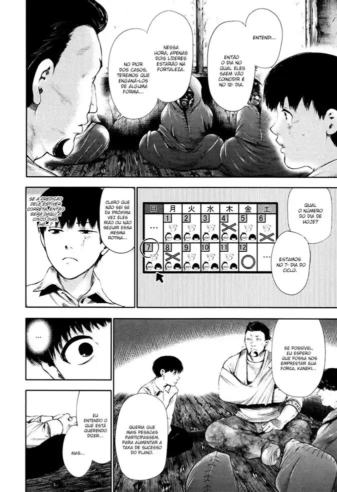 Read Tokyo Ghoul PT BR Manga Online