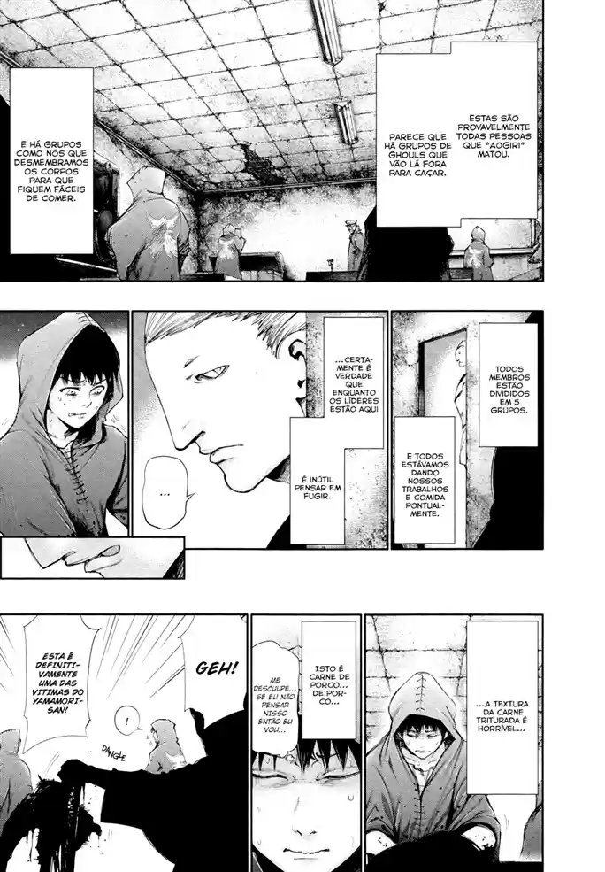 Read Tokyo Ghoul PT BR Manga Online