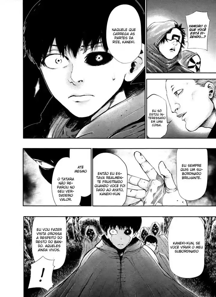 Read Tokyo Ghoul PT BR Manga Online