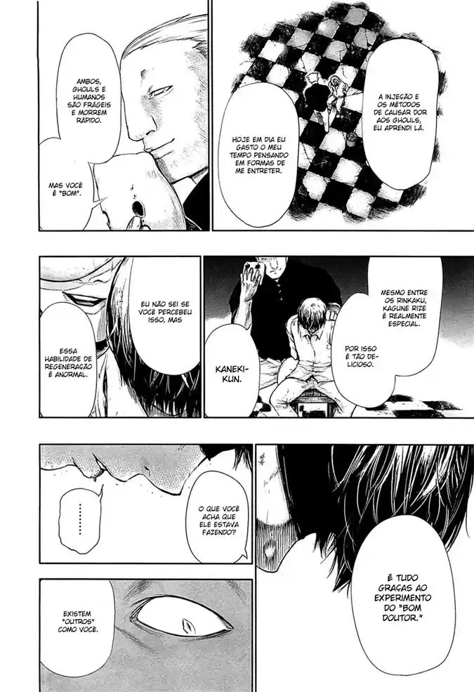 Read Tokyo Ghoul PT BR Manga Online