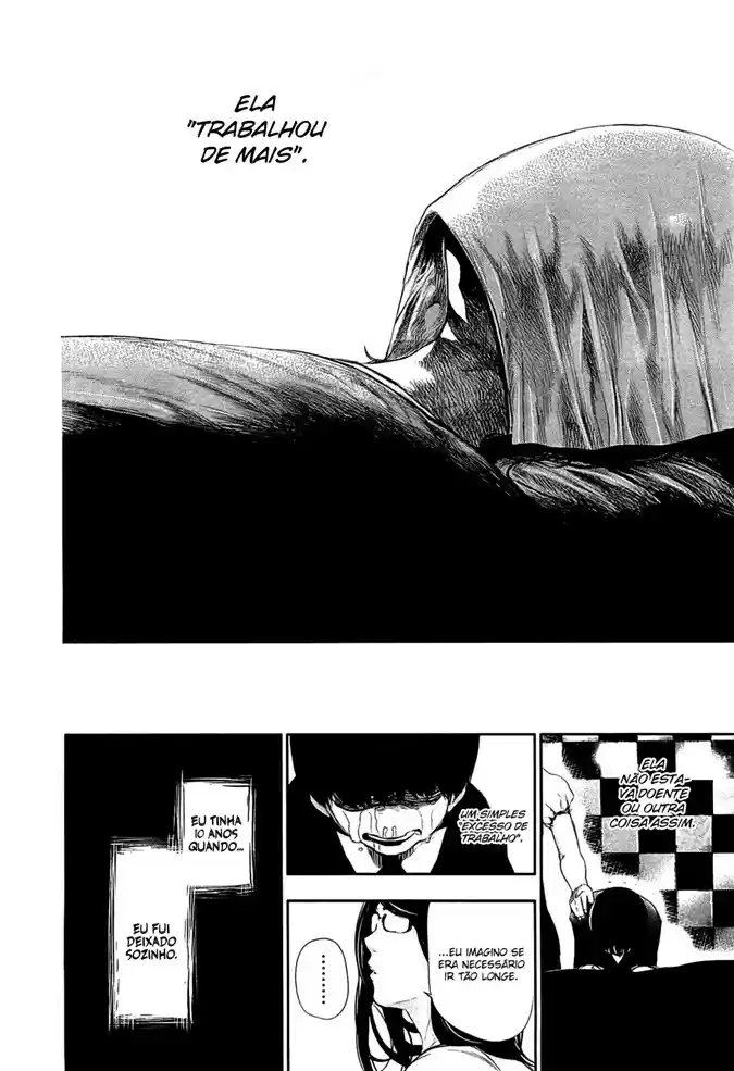 Read Tokyo Ghoul PT BR Manga Online