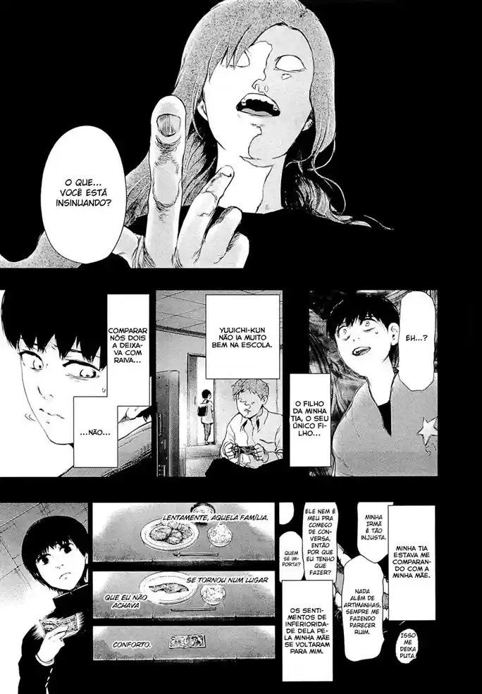 Read Tokyo Ghoul PT BR Manga Online
