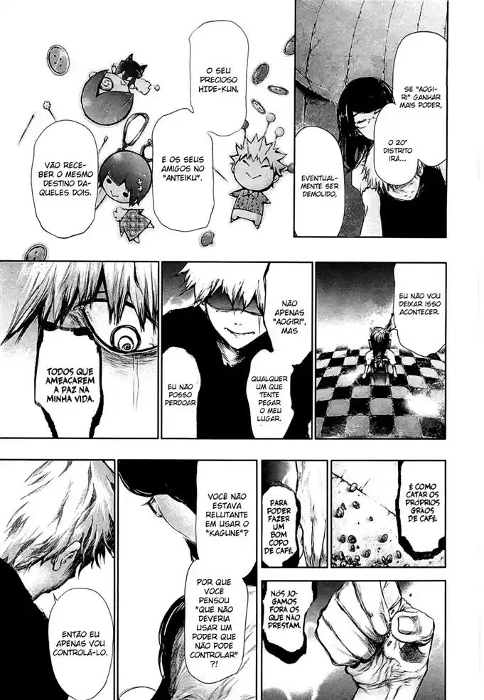 Read Tokyo Ghoul PT BR Manga Online