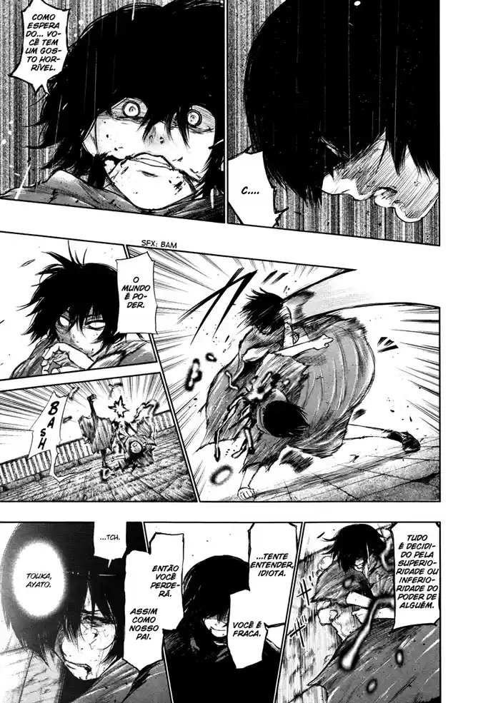 Read Tokyo Ghoul PT BR Manga Online