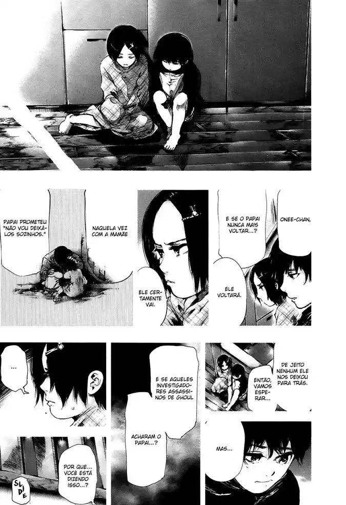 Read Tokyo Ghoul PT BR Manga Online