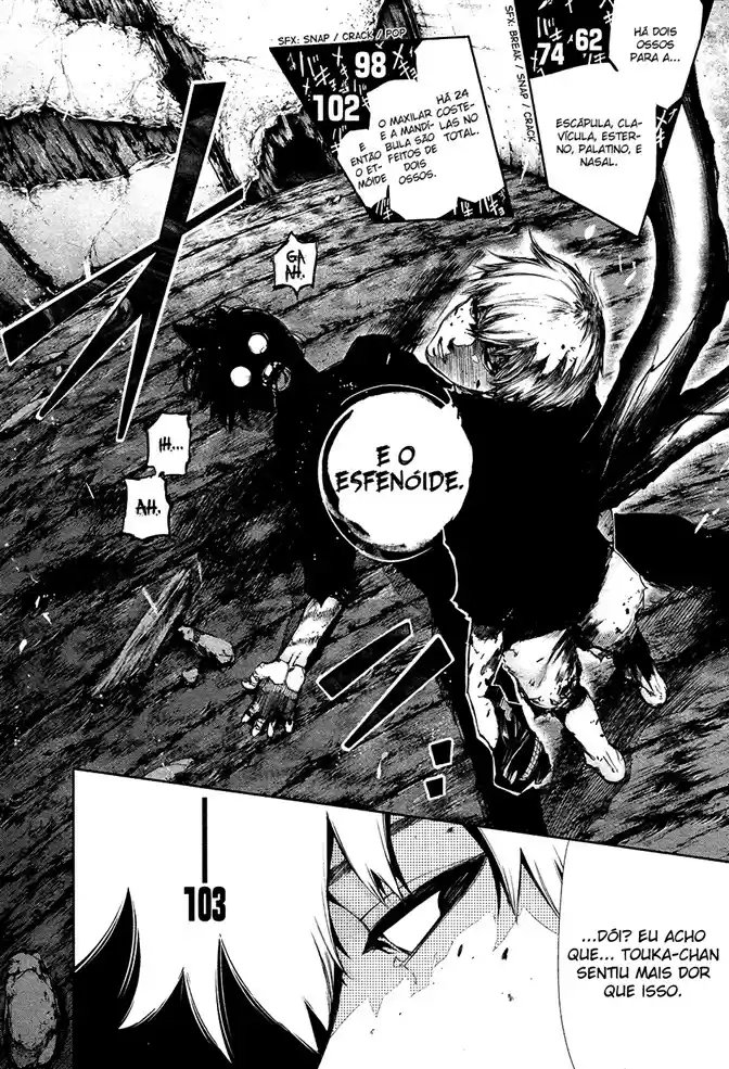Read Tokyo Ghoul PT BR Manga Online