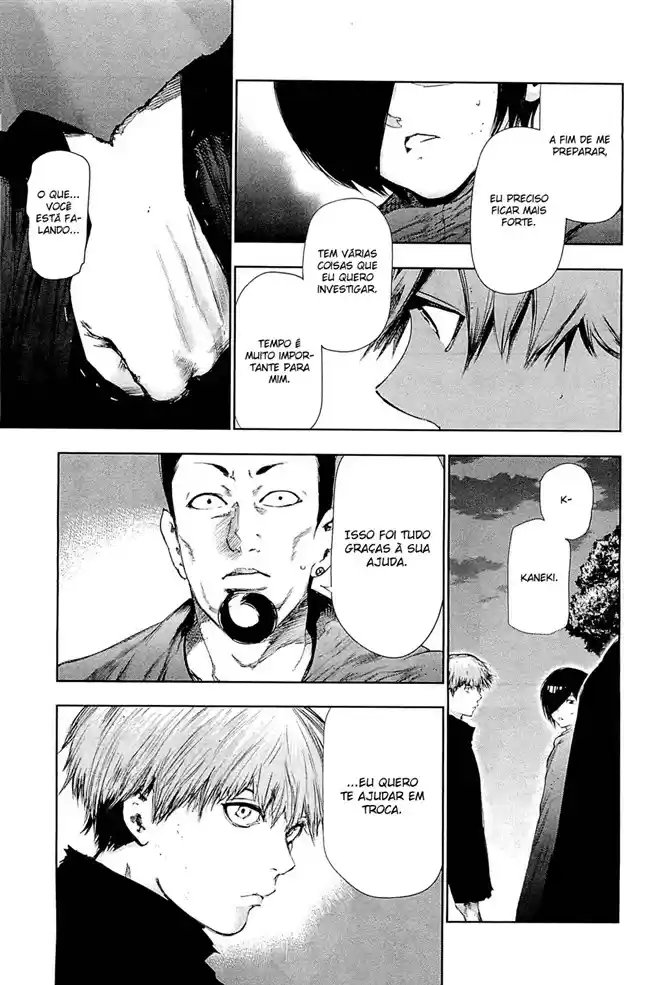 Read Tokyo Ghoul PT BR Manga Online