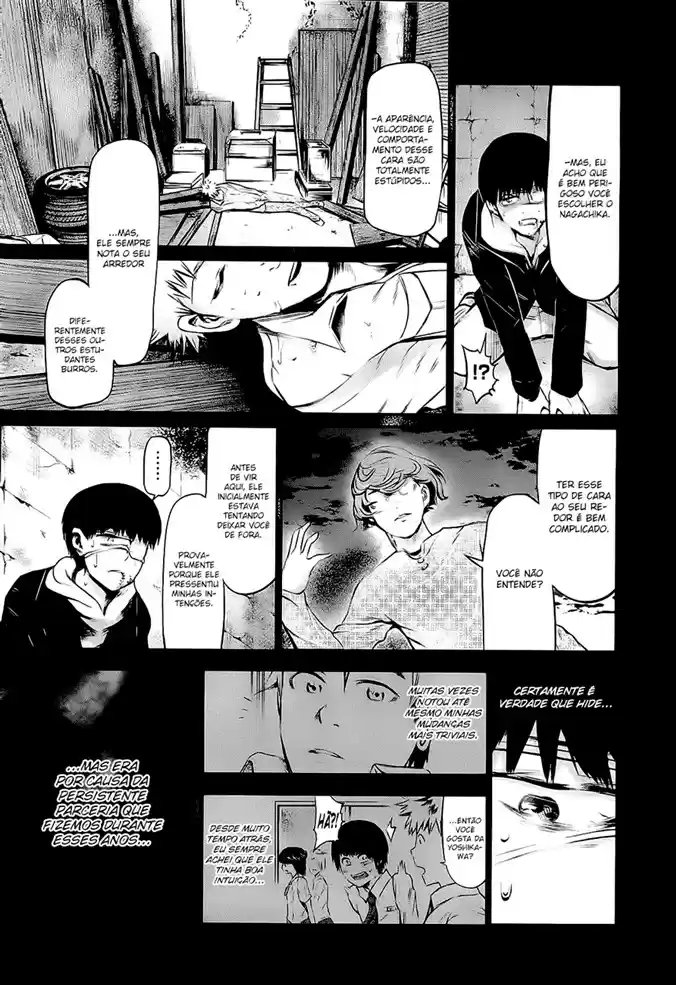 Read Tokyo Ghoul PT BR Manga Online