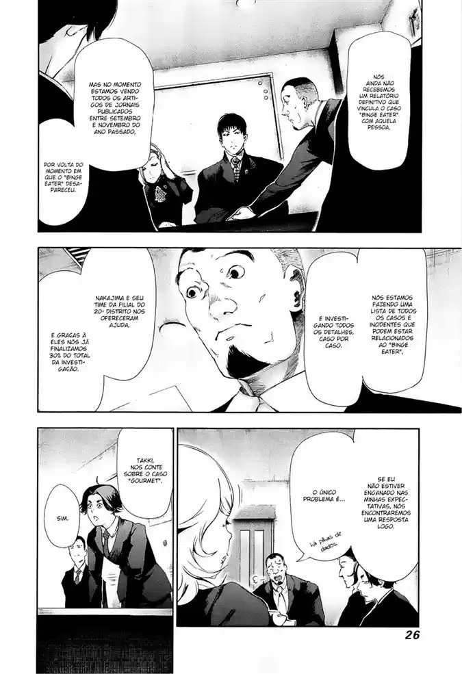Read Tokyo Ghoul PT BR Manga Online