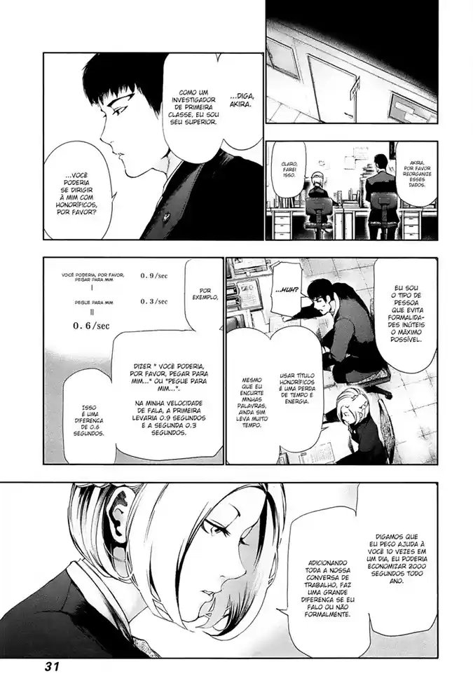 Read Tokyo Ghoul PT BR Manga Online