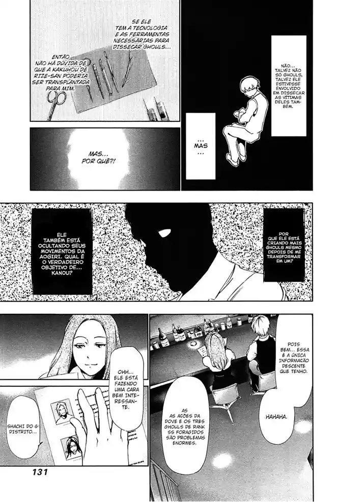 Read Tokyo Ghoul PT BR Manga Online