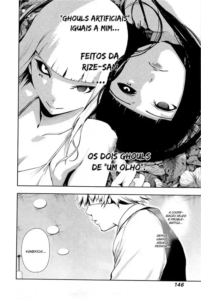 Read Tokyo Ghoul PT BR Manga Online