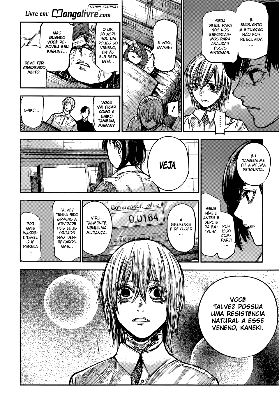 Read Tokyo Ghoul_re PT BR Manga Online