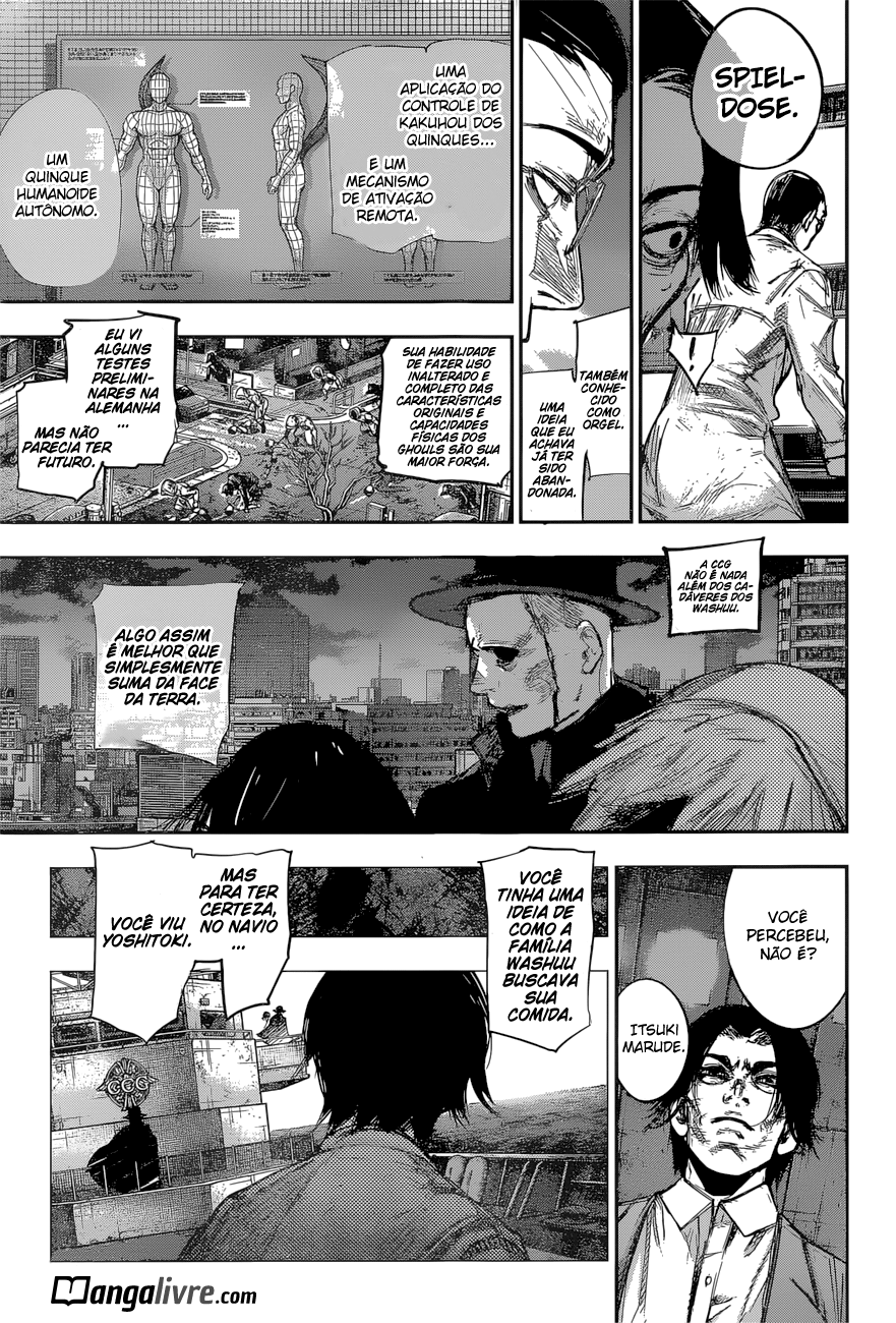 Read Tokyo Ghoul_re PT BR Manga Online