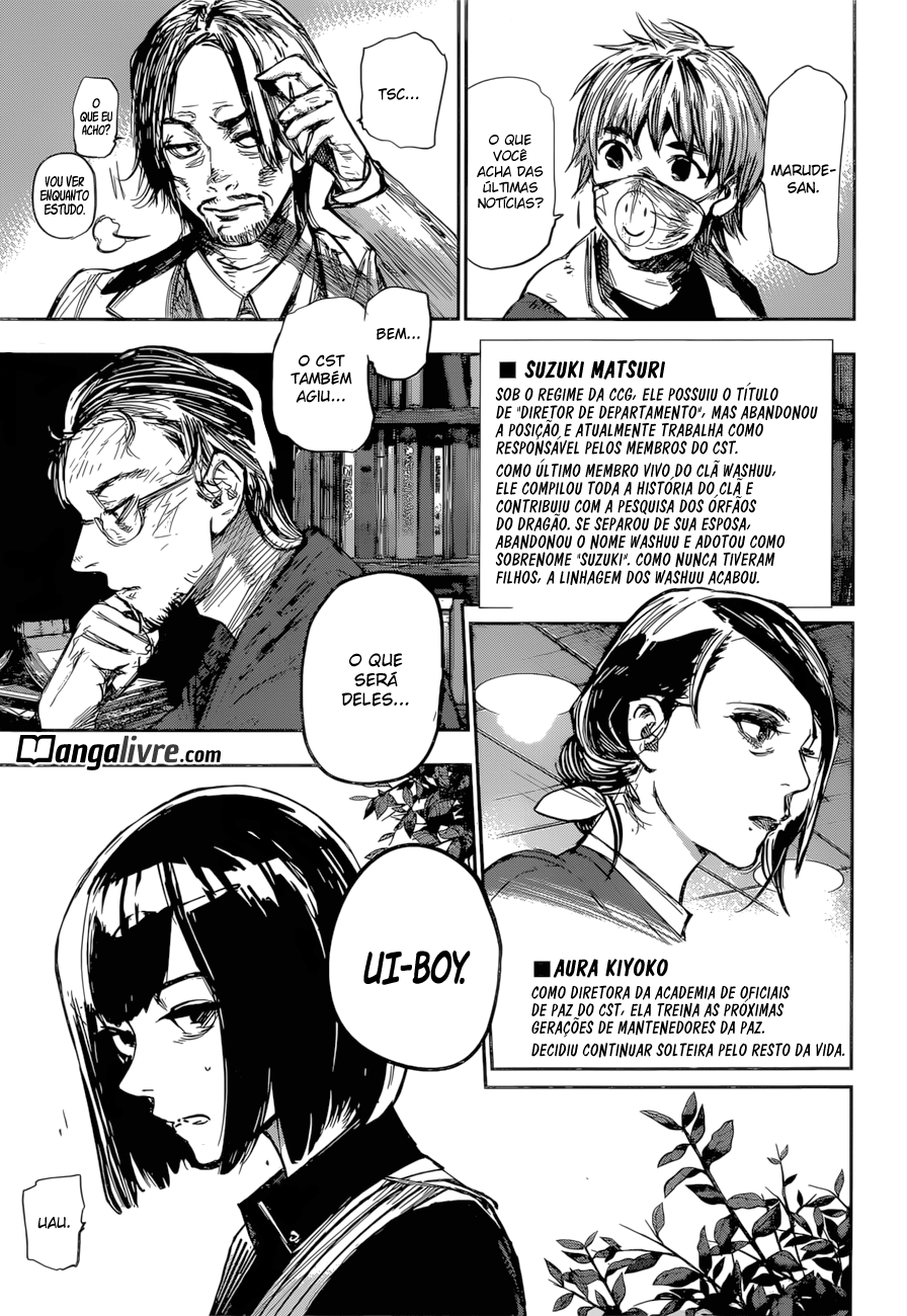 Read Tokyo Ghoul_re PT BR Manga Online