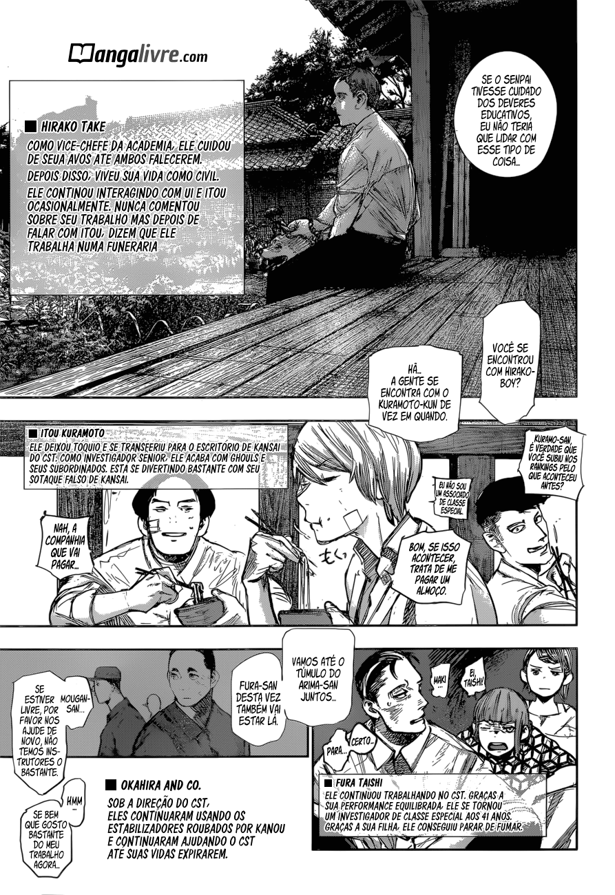 Read Tokyo Ghoul_re PT BR Manga Online