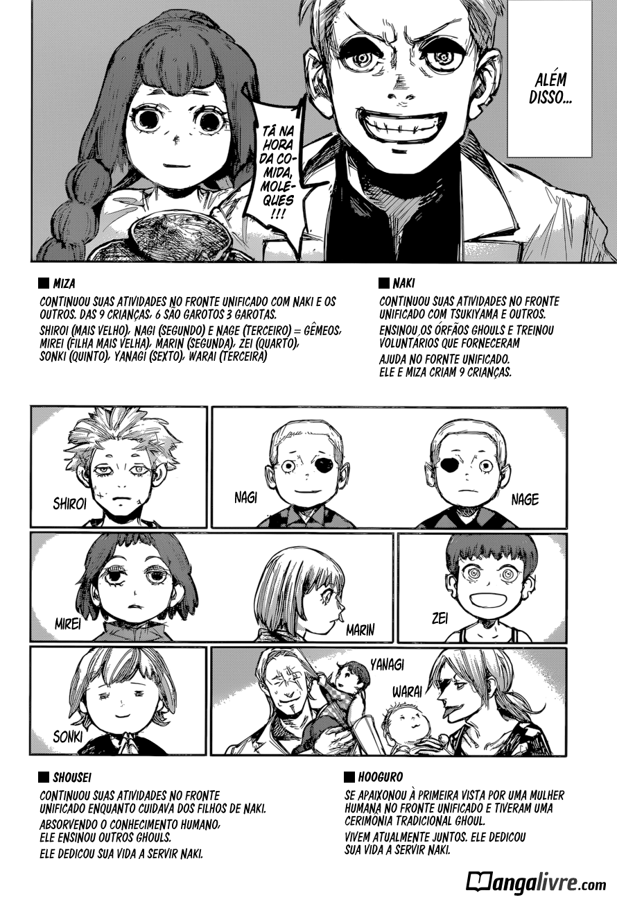 Read Tokyo Ghoul_re PT BR Manga Online