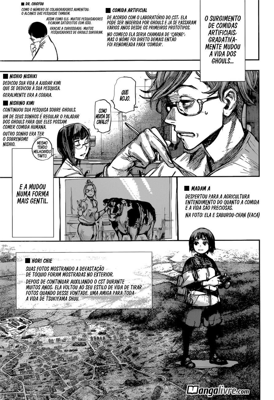 Read Tokyo Ghoul_re PT BR Manga Online