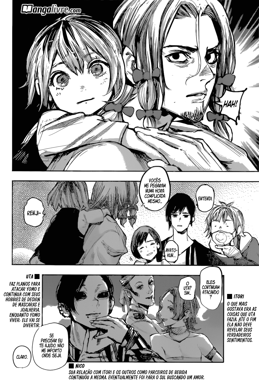Read Tokyo Ghoul_re PT BR Manga Online