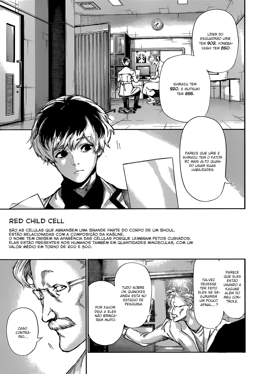 Read Tokyo Ghoul_re PT BR Manga Online