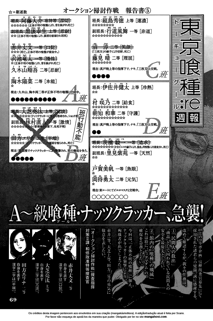 Read Tokyo Ghoul_re PT BR Manga Online