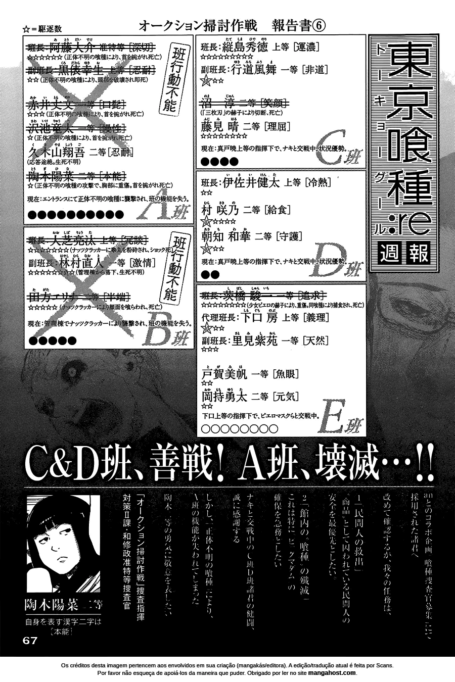 Read Tokyo Ghoul_re PT BR Manga Online