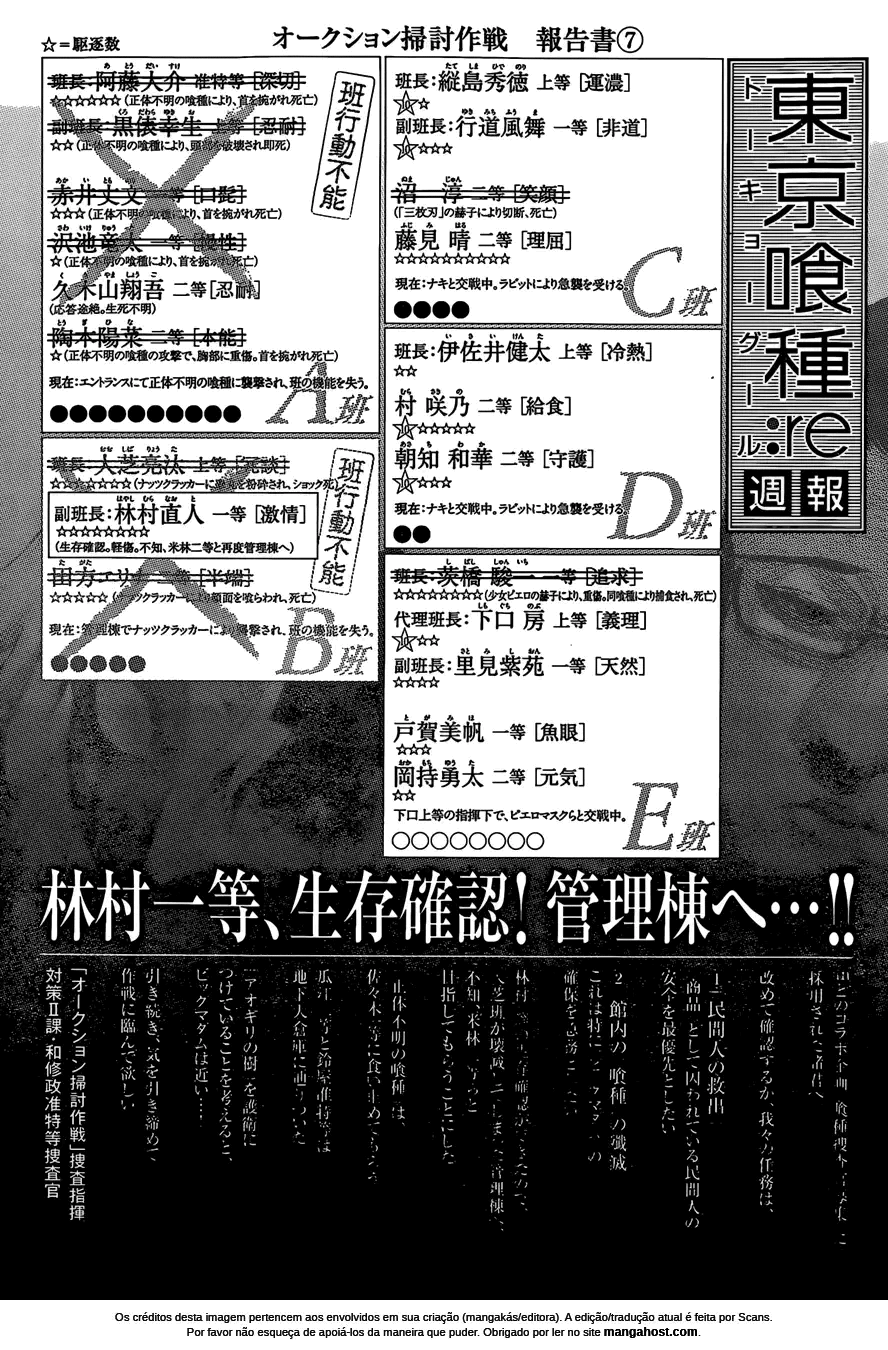 Read Tokyo Ghoul_re PT BR Manga Online