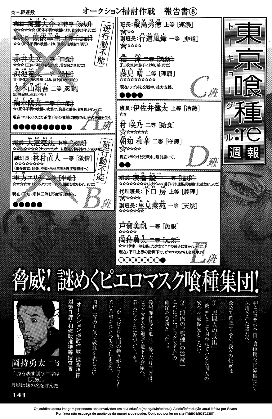 Read Tokyo Ghoul_re PT BR Manga Online