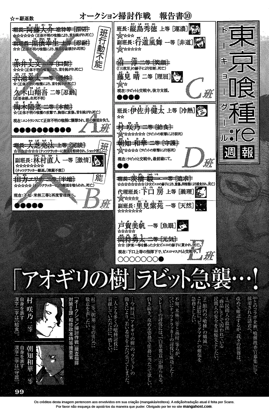 Read Tokyo Ghoul_re PT BR Manga Online