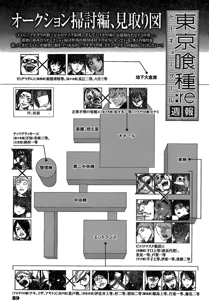 Read Tokyo Ghoul_re PT BR Manga Online