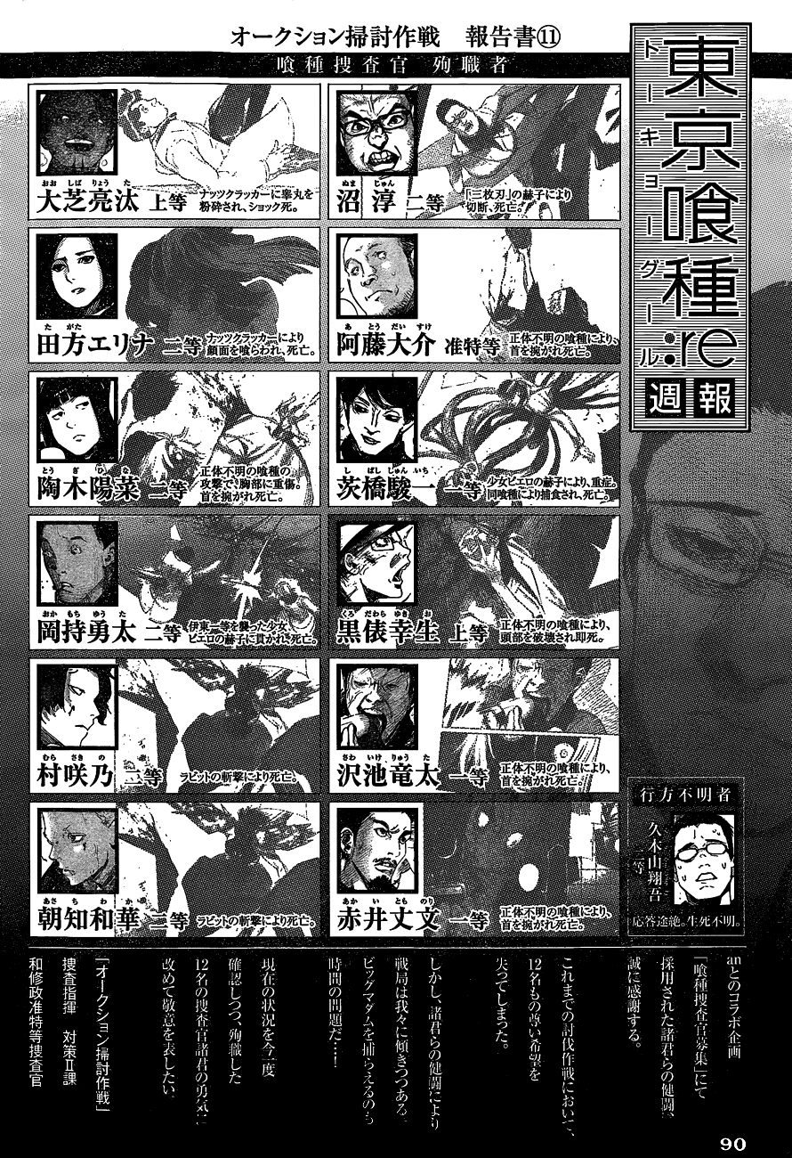 Read Tokyo Ghoul_re PT BR Manga Online