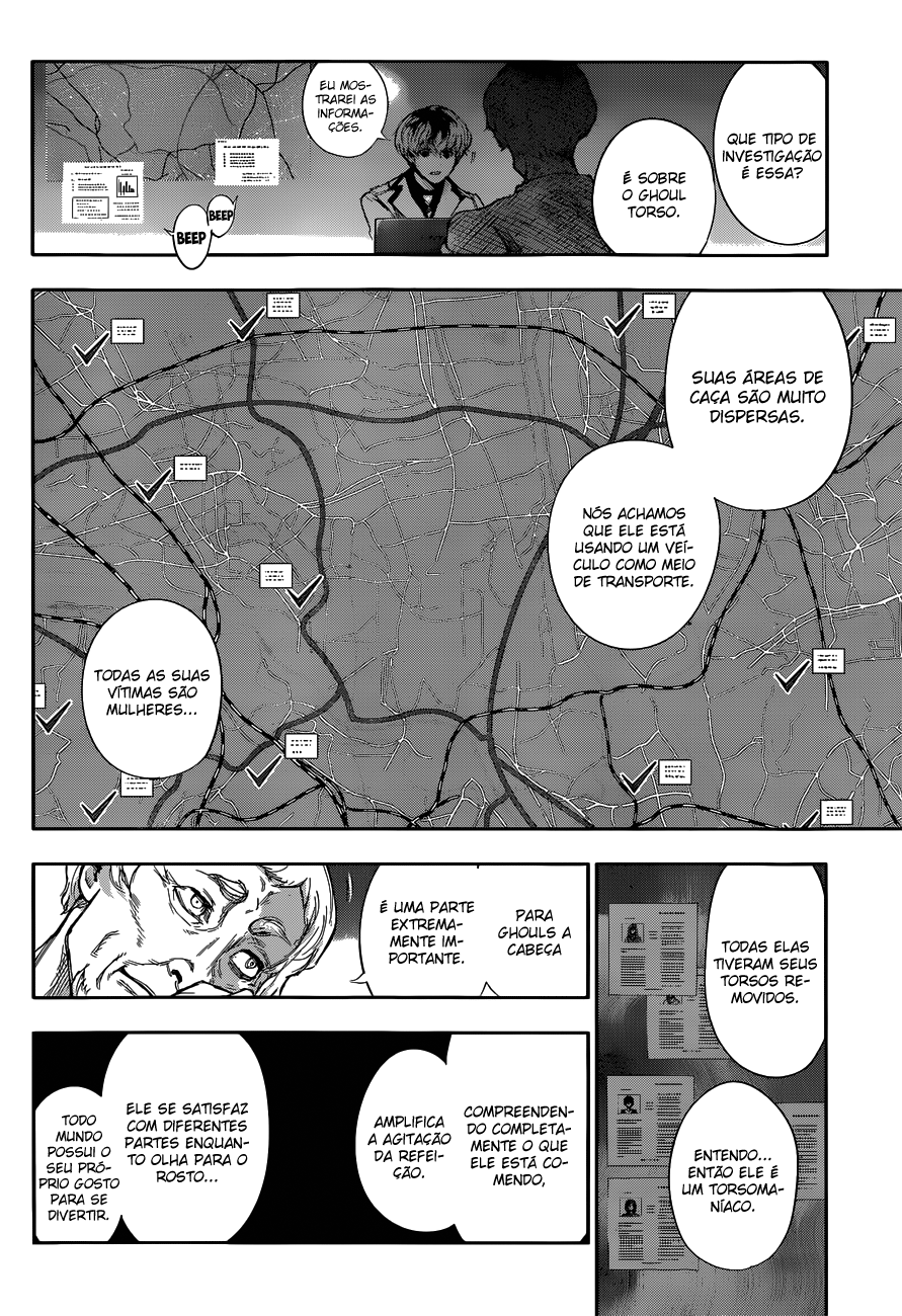 Read Tokyo Ghoul_re PT BR Manga Online