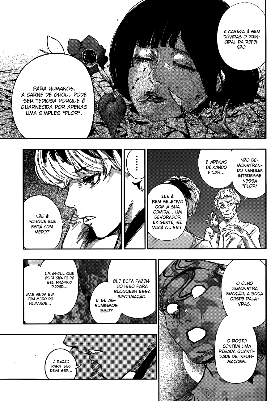 Read Tokyo Ghoul_re PT BR Manga Online