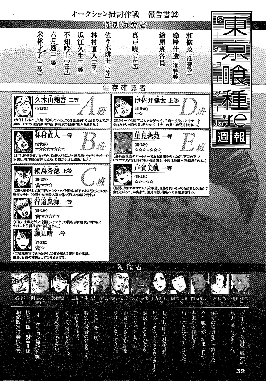 Read Tokyo Ghoul_re PT BR Manga Online