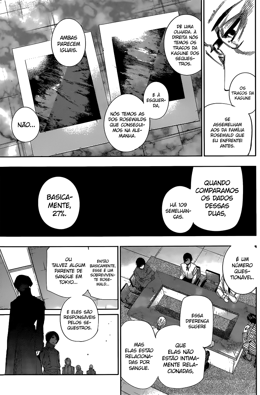 Read Tokyo Ghoul_re PT BR Manga Online