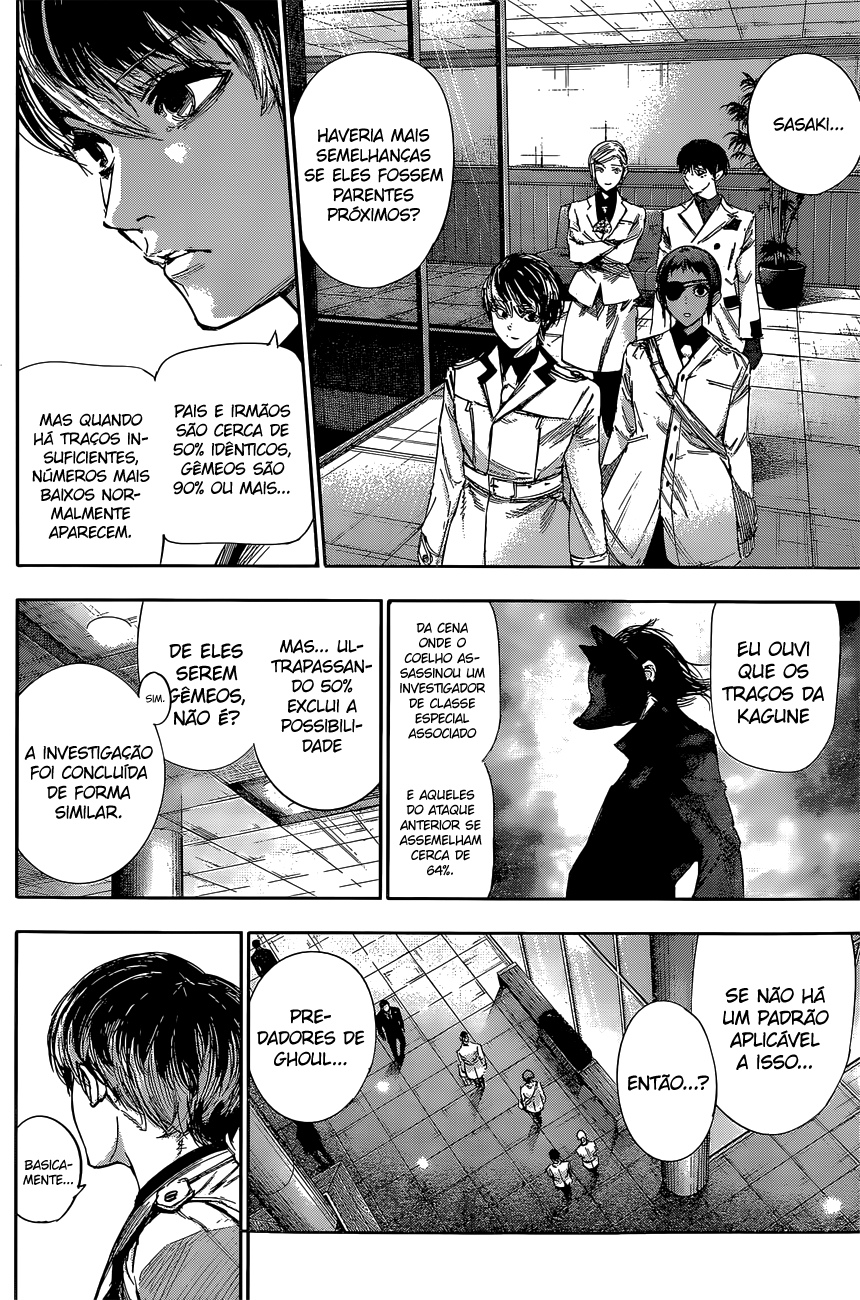 Read Tokyo Ghoul_re PT BR Manga Online