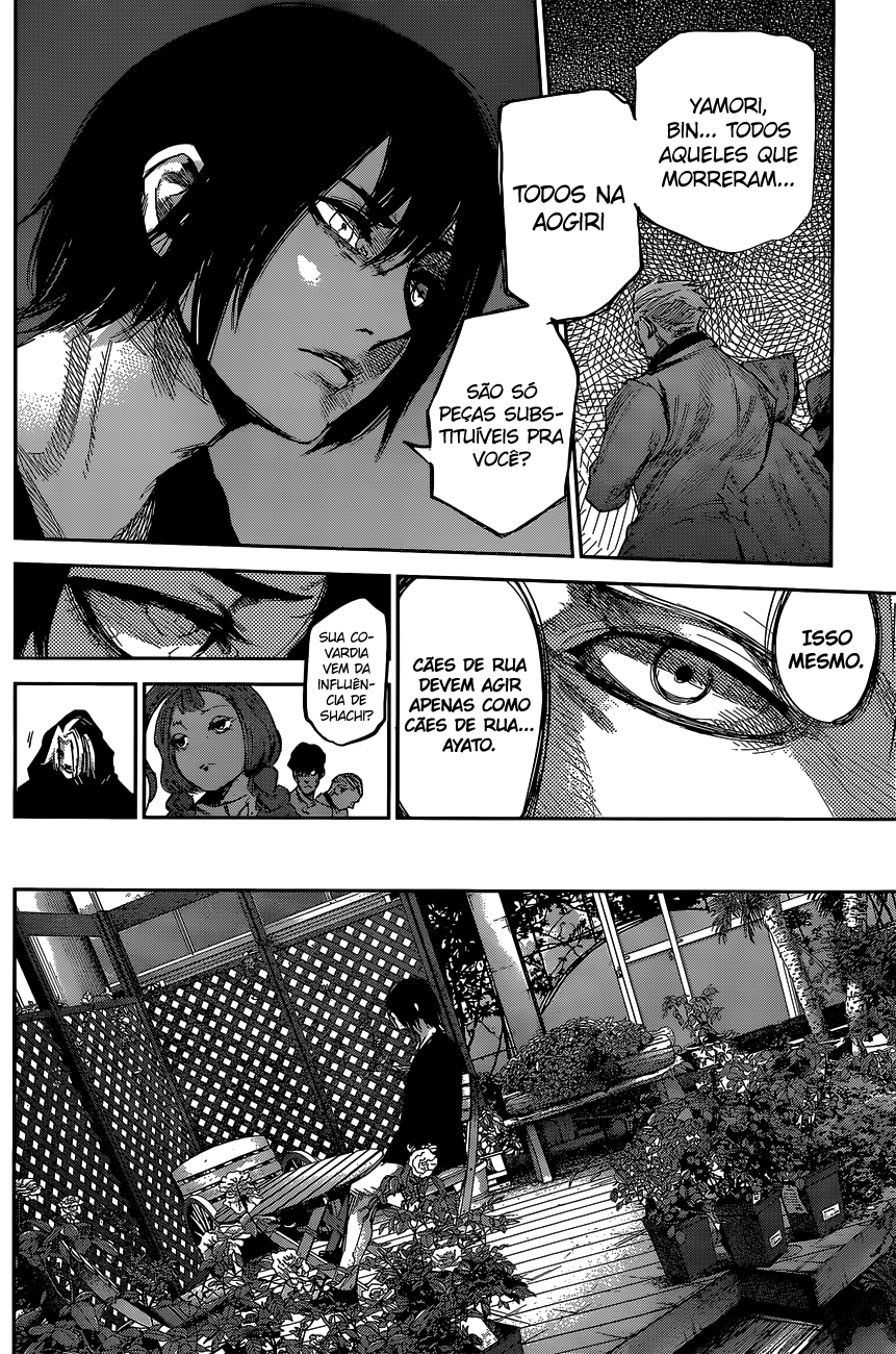Read Tokyo Ghoul_re PT BR Manga Online