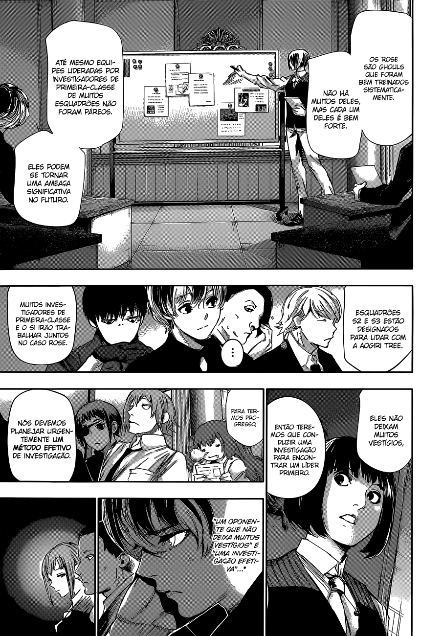 Read Tokyo Ghoul_re PT BR Manga Online