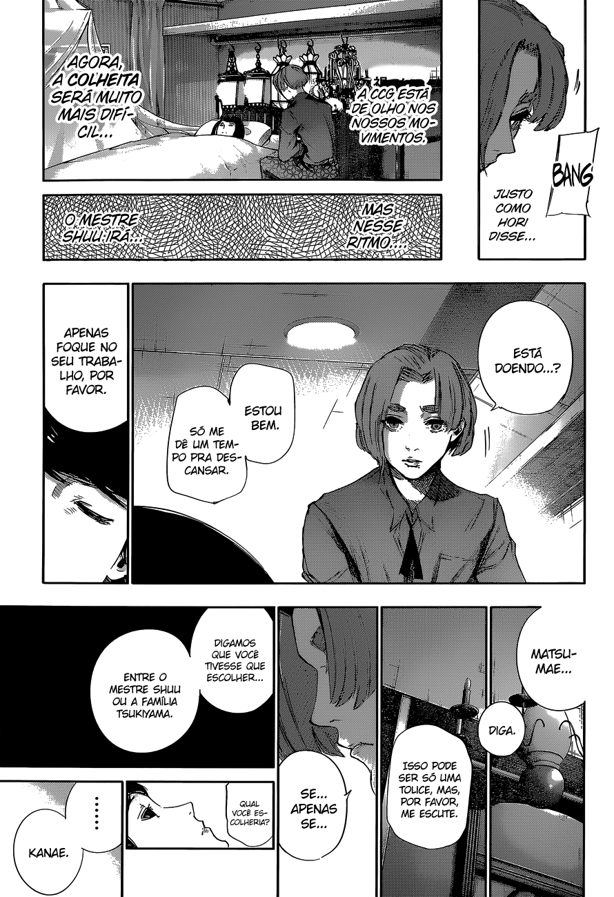 Read Tokyo Ghoul_re PT BR Manga Online