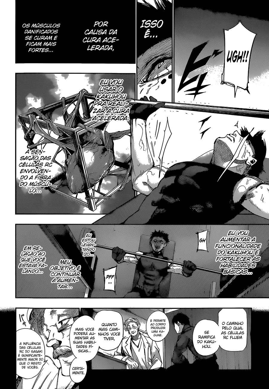 Read Tokyo Ghoul_re PT BR Manga Online