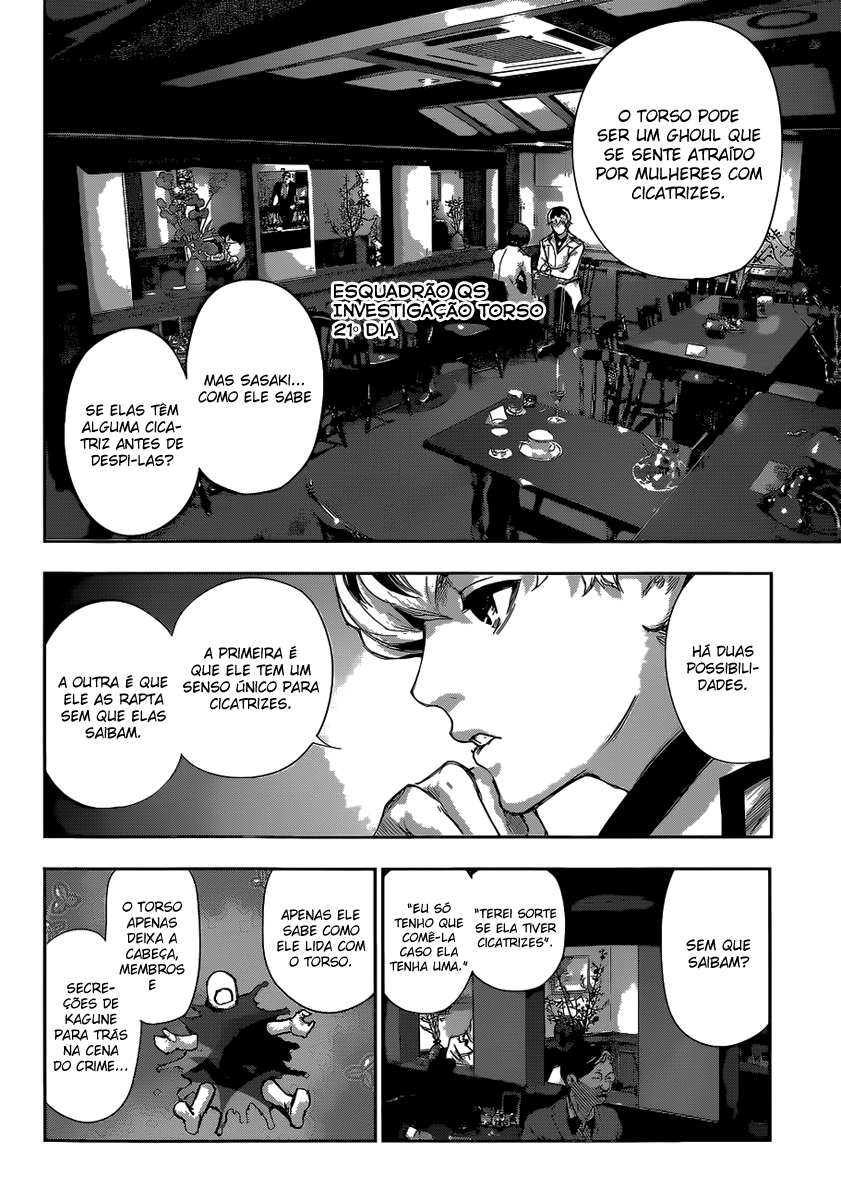 Read Tokyo Ghoul_re PT BR Manga Online