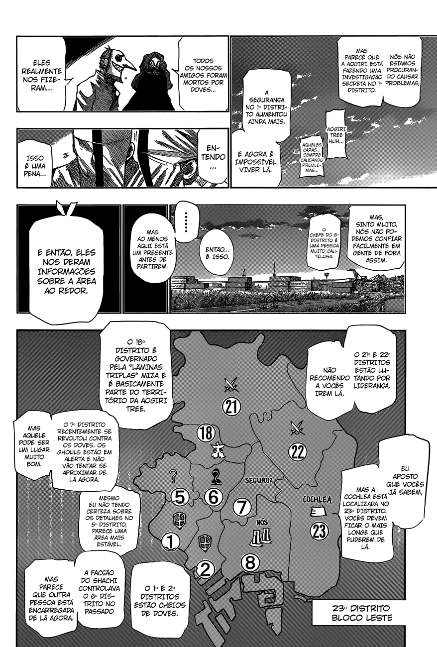 Read Tokyo Ghoul_re PT BR Manga Online