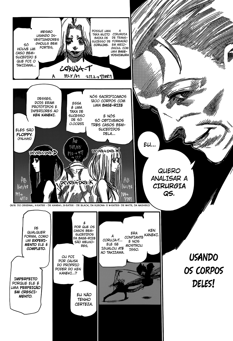 Read Tokyo Ghoul_re PT BR Manga Online