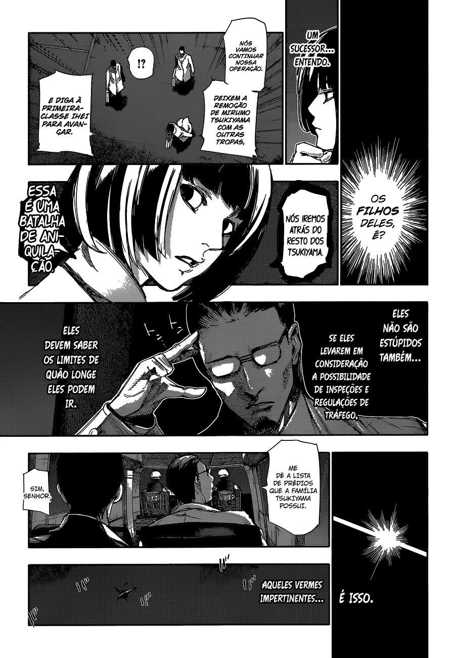 Read Tokyo Ghoul_re PT BR Manga Online