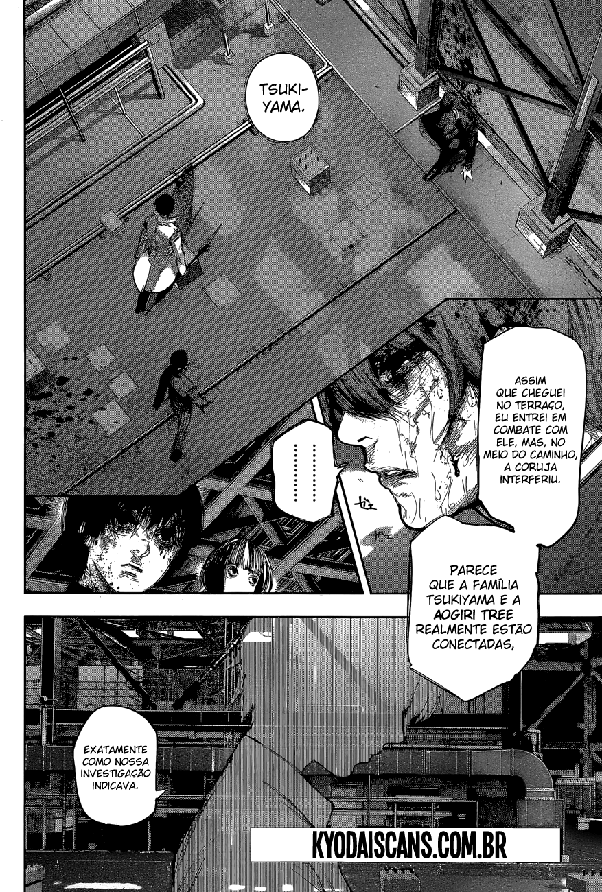 Read Tokyo Ghoul_re PT BR Manga Online