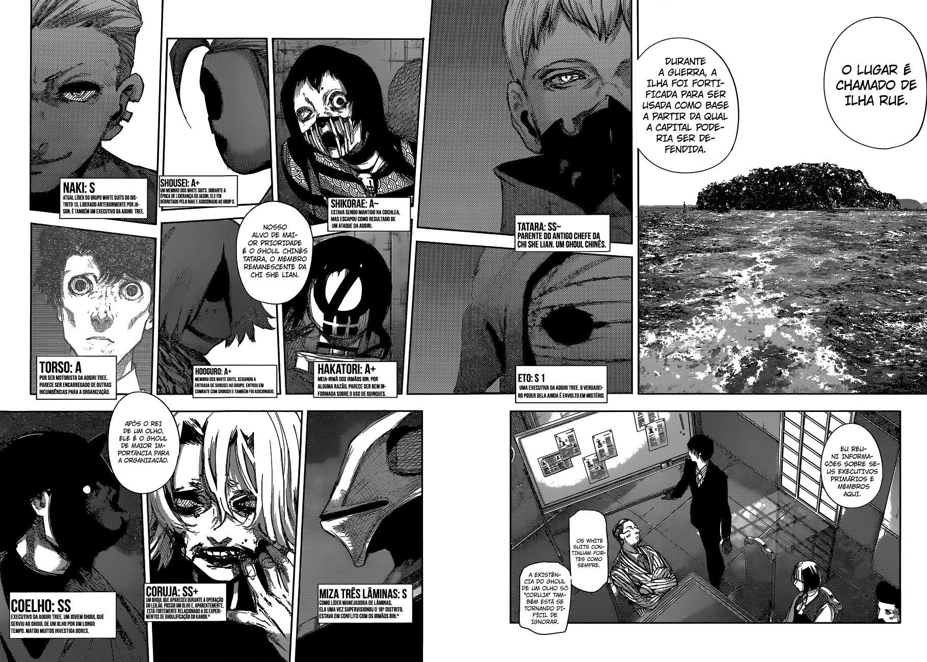 Read Tokyo Ghoul_re PT BR Manga Online